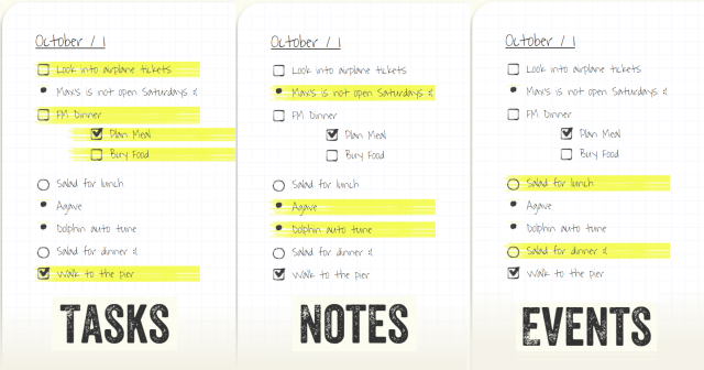 How does Bullet Journal transform into an optimized System?.